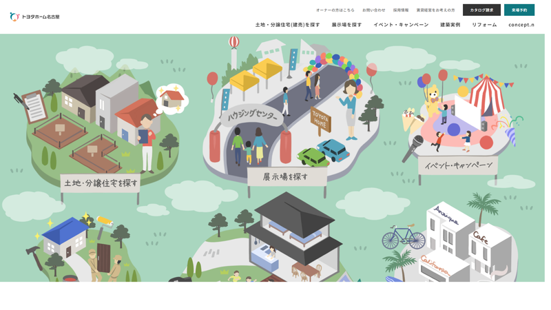 トヨタホーム名古屋